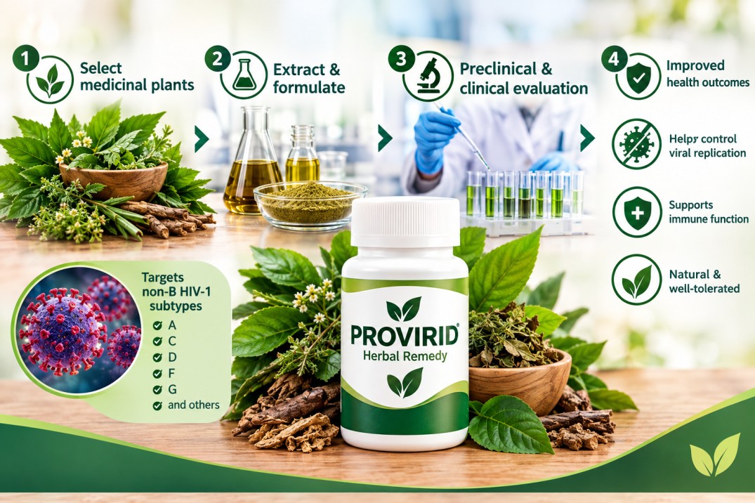 Development of PROVIRID (Herbal remedy) for management of non-B HIV-1 viral subtypes